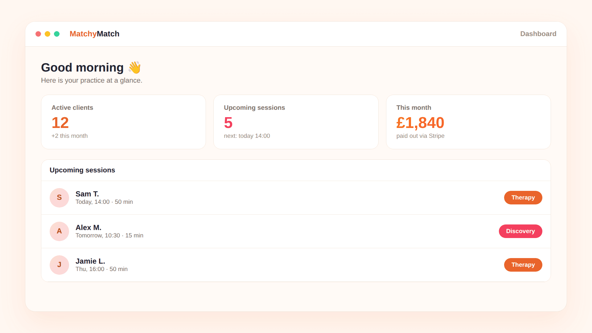 Full dashboard